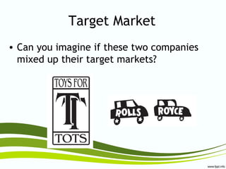 Target Market
• Can you imagine if these two companies
mixed up their target markets?
 