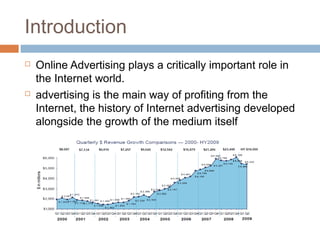 Introduction




Online Advertising plays a critically important role in
the Internet world.
advertising is the main way of profiting from the
Internet, the history of Internet advertising developed
alongside the growth of the medium itself

 