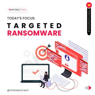@infosectrain
RANSOMWARE
TODAY’S FOCUS:
T A R G E T E D
#
T
h
r
e
a
t
A
l
e
r
t
T
h
u
r
s
d
a
y
s
 