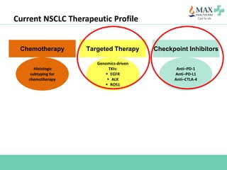 Targeted therapy and immunotherapy in lung cancer | PPTX