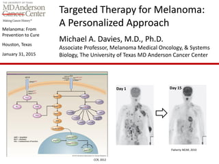 Melanoma: From
Prevention to Cure
Houston, Texas
January 31, 2015
Targeted Therapy for Melanoma:
A Personalized Approach
Michael A. Davies, M.D., Ph.D.
Associate Professor, Melanoma Medical Oncology, & Systems
Biology, The University of Texas MD Anderson Cancer Center
CCR, 2012
Day 1 Day 15
Flaherty NEJM, 2010
 