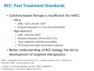 Targeted therapy for metastatic renal cell carcinoma | PDF