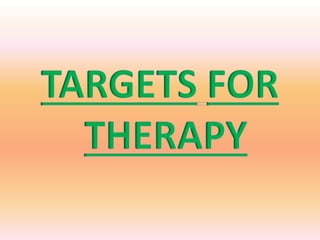 Targeted therapy in lung cancer | PPTX