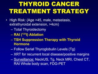Targeted therapy in thyroid cancer | PPTX