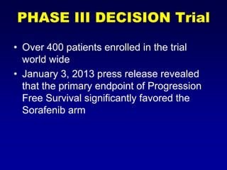 Targeted therapy in thyroid cancer | PPTX
