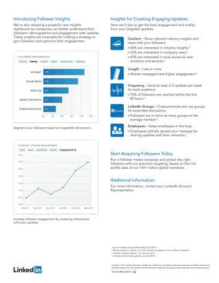 Introducing Follower Insights                              Insights for Creating Engaging Updates
We’re also releasing a powerful new insights               Here are 5 tips to get the best engagement and virality
dashboard so companies can better understand their         from your targeted updates:
followers’ demographics and engagement with updates.
These insights are invaluable for crafting a strategy to
                                                                                 Content – Share relevant industry insights and
gain followers and optimize their engagement.
                                                                                 news with your followers.
                                                                                 • 60% are interested in industry insights.3
                                                                                 • 53% are interested in company news.3
                                                                                 • 43% are interested in early access to new
                                                                                   products and services.3

                                                                                 Length – Less is more.
                                                                                 • Shorter messages have higher engagement.4



                                                                                 Frequency – Send at least 2-3 updates per week
                                                                                 for each audience.
                                                                                 • 70% of followers are reached within the first
                                                                                   48 hours.4

                                                                                 LinkedIn Groups – Cross-promote and use groups
                                                                                 for extended discussions.
                                                                                 • Followers are in twice as many groups as the
                                                                                   average member.4

Segment your followers based on targetable dimensions
                                                                                 Employees – Keep employees in the loop.
                                                                                 • Employees actively spread your message by
                                                                                   sharing updates with their networks.4




                                                           Start Acquiring Followers Today
                                                           Run a follower media campaign and attract the right
                                                           followers with our precision targeting, based on the rich
                                                           profile data of our 150+ million global members.


                                                           Additional Information
                                                           For more information, contact your LinkedIn Account
                                                           Representative.




Increase follower engagement by analyzing interactions
with your updates




                                                           1
                                                             Source: Nielsen Social Media Report Q3 2011
                                                           2
                                                             Results based on analysis of actual follower engagement per audience segment
                                                           3
                                                             LinkedIn Follower Report, US, January 2012
                                                           4
                                                             LinkedIn internal data, global, January 2012



                                                           Copyright © 2012 LinkedIn Corporation. LinkedIn, the LinkedIn logo, and InMail are registered trademarks of LinkedIn Corporation in
                                                           the United States and/or other countries. All other brands and names are the property of their respective owners. All rights reserved.

                                                           10-LCS-066-G 0312
 