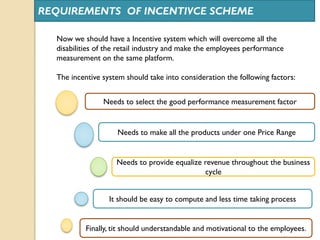 Target employee incentive scheme Slide 10