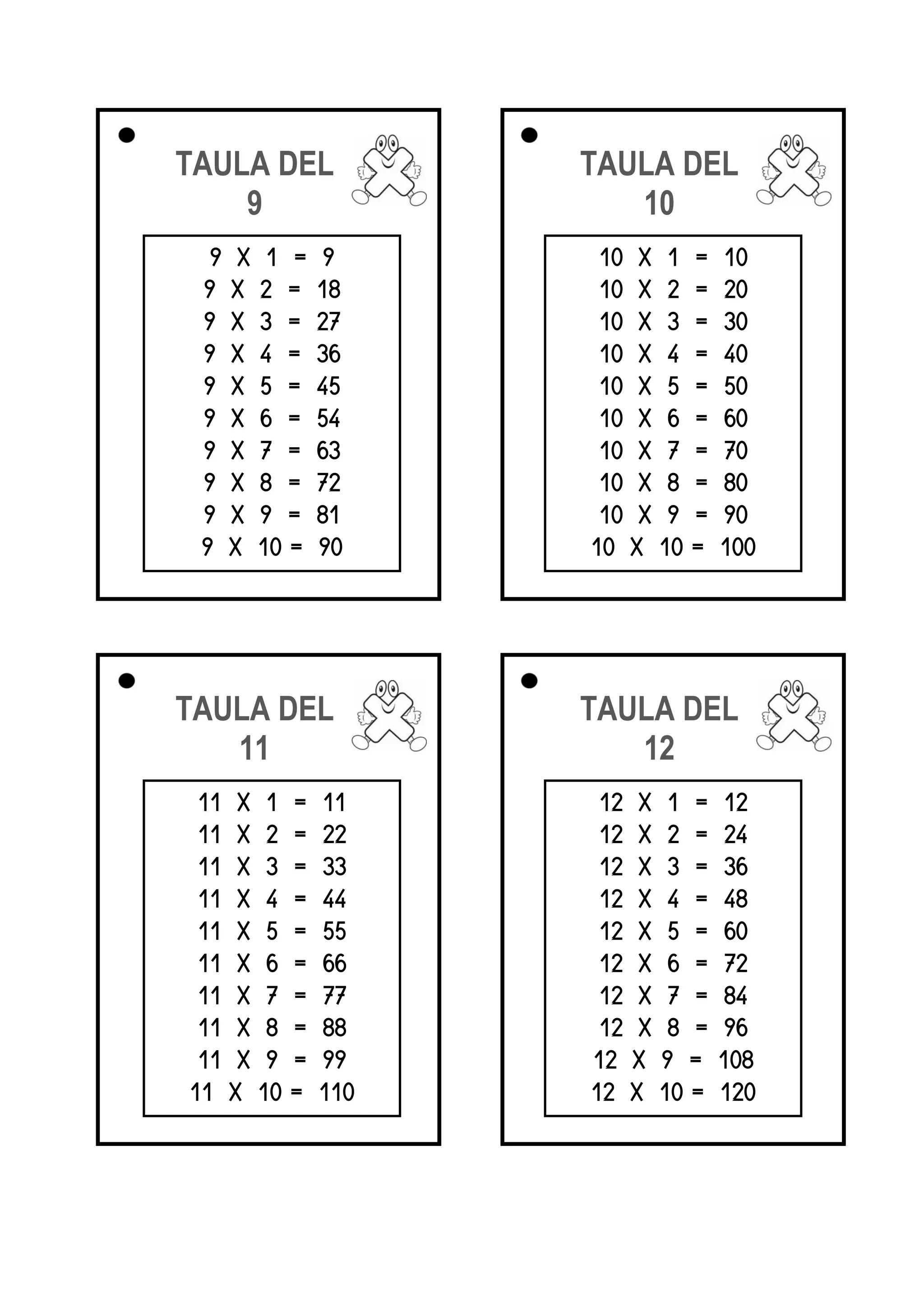 targetes-taules-multiplicar-pdf
