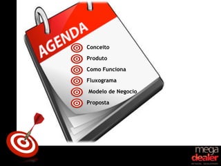 Conceito

Produto

Como Funciona

Fluxograma

Modelo de Negocio

Proposta
 