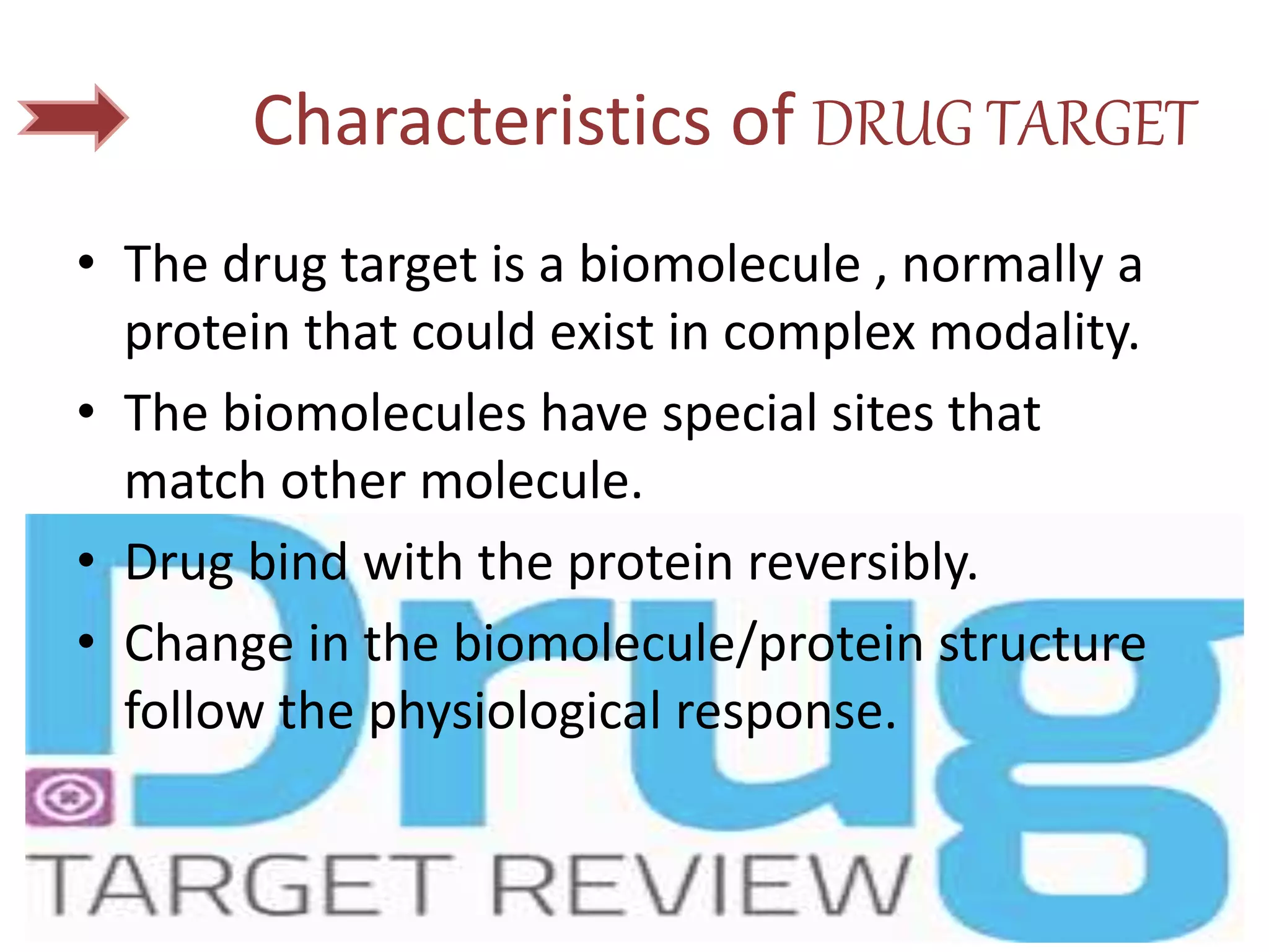 Characteristics of DRUG TARGET
• The drug target is a biomolecule , normally a
protein that could exist in complex modality.
• The biomolecules have special sites that
match other molecule.
• Drug bind with the protein reversibly.
• Change in the biomolecule/protein structure
follow the physiological response.
 