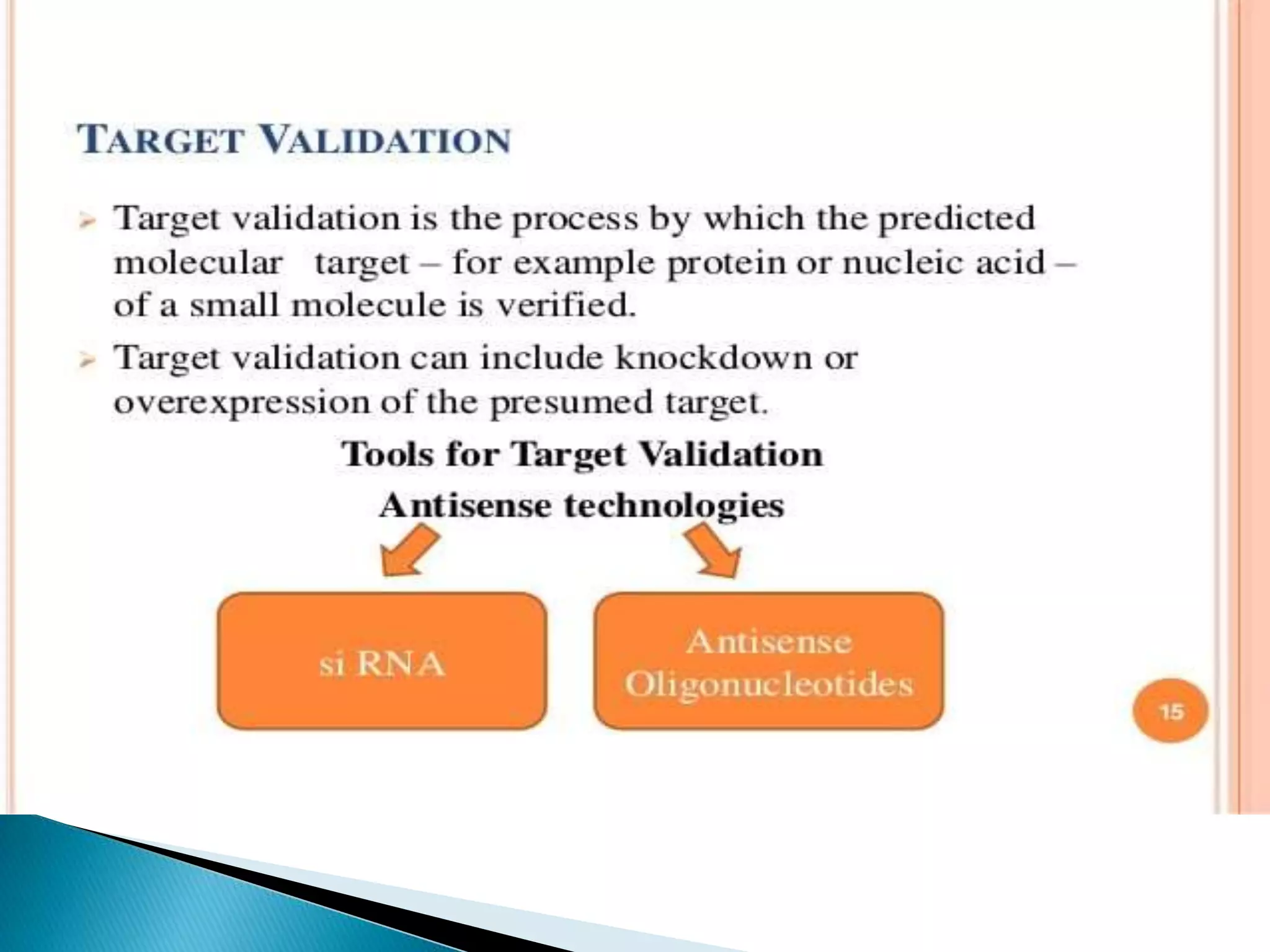 Target identification and validation