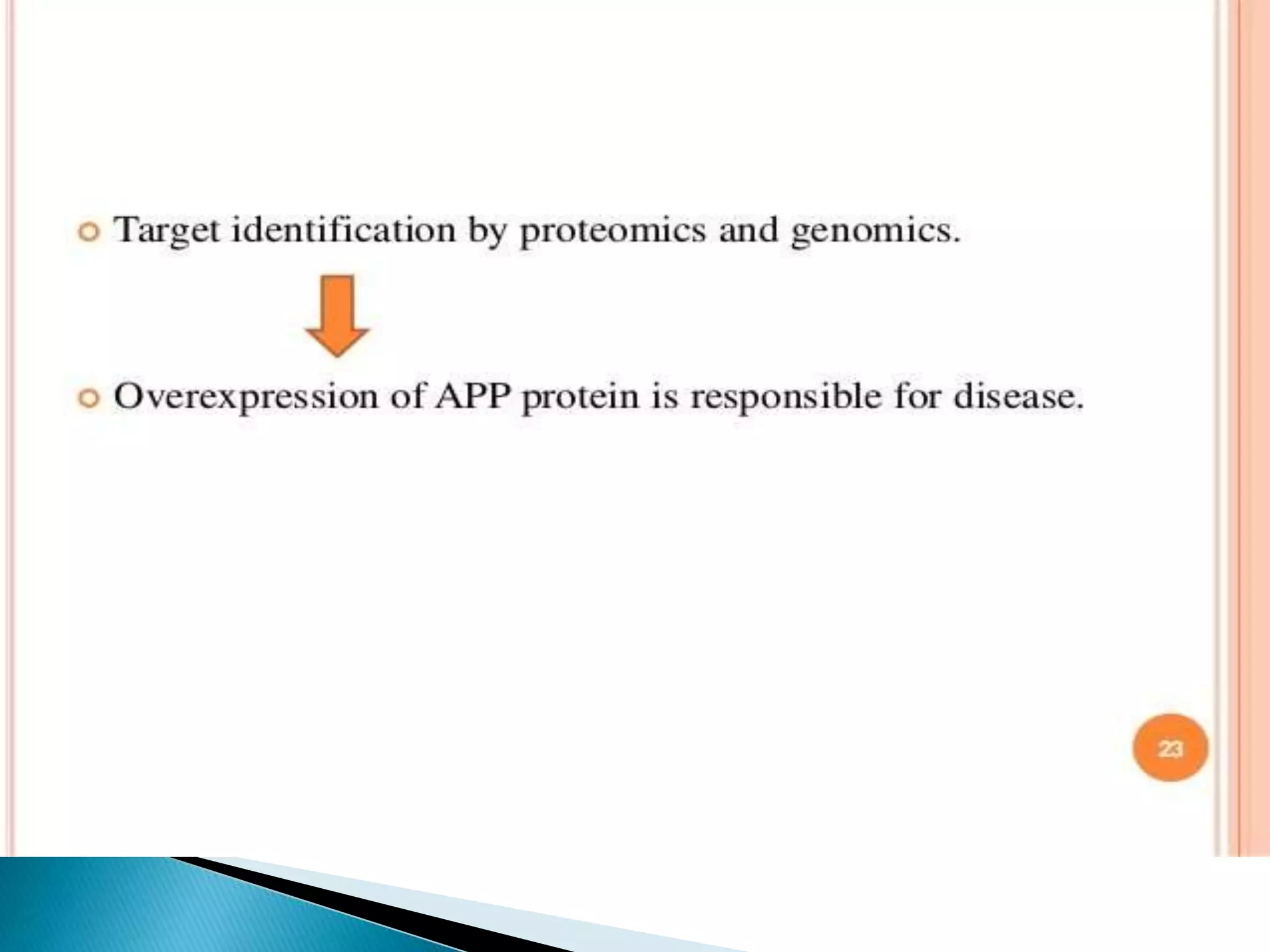 Target identification and validation
