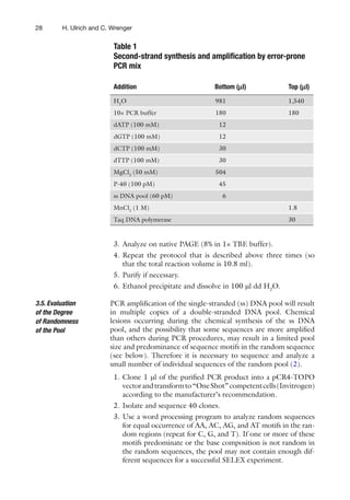 28 H. Ulrich and C. Wrenger
3. Analyze on native PAGE (8% in 1× TBE buffer).
4. Repeat the protocol that is described above three times (so
that the total reaction volume is 10.8 ml).
5. Purify if necessary.
6. Ethanol precipitate and dissolve in 100 ml dd H2
O.
PCR ampliﬁcation of the single-stranded (ss) DNA pool will result
in multiple copies of a double-stranded DNA pool. Chemical
lesions occurring during the chemical synthesis of the ss DNA
pool, and the possibility that some sequences are more ampliﬁed
than others during PCR procedures, may result in a limited pool
size and predominance of sequence motifs in the random sequence
(see below). Therefore it is necessary to sequence and analyze a
small number of individual sequences of the random pool (2).
1. Clone 1 ml of the puriﬁed PCR product into a pCR4-TOPO
vectorandtransformto“OneShot”competentcells(Invitrogen)
according to the manufacturer’s recommendation.
2. Isolate and sequence 40 clones.
3. Use a word processing program to analyze random sequences
for equal occurrence of AA, AC, AG, and AT motifs in the ran-
dom regions (repeat for C, G, and T). If one or more of these
motifs predominate or the base composition is not random in
the random sequences, the pool may not contain enough dif-
ferent sequences for a successful SELEX experiment.
3.5. Evaluation
of the Degree
of Randomness
of the Pool
Table 1
Second-strand synthesis and ampliﬁcation by error-prone
PCR mix
Addition Bottom (ml) Top (ml)
H2
O 981 1,540
10× PCR buffer 180 180
dATP (100 mM) 12
dGTP (100 mM) 12
dCTP (100 mM) 30
dTTP (100 mM) 30
MgCl2
(50 mM) 504
P-40 (100 pM) 45
ss DNA pool (60 pM) 6
MnCl2
(1 M) 1.8
Taq DNA polymerase 30
 