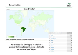 Google Analytics




  Por meio do uso estratégico da internet é
possível definir ações de RI, como a definição
          de non deal road shows.
 