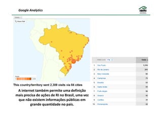 Google Analytics




 A internet também permite uma definição
mais precisa de ações de RI no Brasil, uma vez
 que não existem informações públicas em
         grande quantidade no país.
 