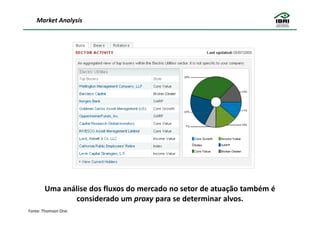 Market Analysis




       Uma análise dos fluxos do mercado no setor de atuação também é
               considerado um proxy para se determinar alvos.
Fonte: Thomson One.
 