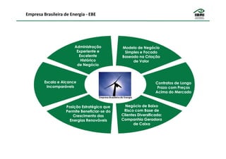 Empresa Brasileira de Energia - EBE




                        Administração                     Modelo de Negócio
                         Experiente e                      Simples e Focado
                          Excelente                       Baseado na Criação
                           Histórico                           de Valor
                         de Negócio



         Escala e Alcance                                                   Contratos de Longo
          Incomparáveis                                                      Prazo com Preços
                                                                            Acima do Mercado
                                      Empresa Brasileira de Energia


                    Posição Estratégica que                Negócio de Baixo
                    Permite Beneficiar-se do              Risco com Base de
                        Crescimento das                  Clientes Diversificada:
                      Energias Renováveis                Companhia Geradora
                                                                de Caixa
 