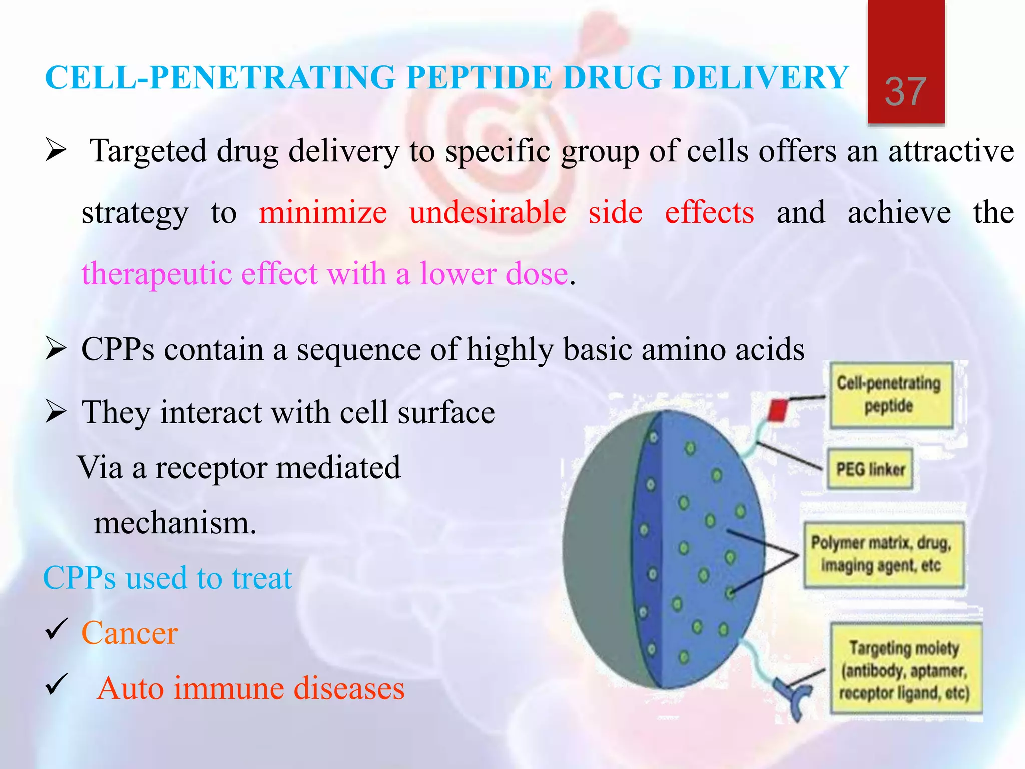 CELL-PENETRATING PEPTIDE DRUG DELIVERY
 Targeted drug delivery to specific group of cells offers an attractive
strategy to minimize undesirable side effects and achieve the
therapeutic effect with a lower dose.
 CPPs contain a sequence of highly basic amino acids
 They interact with cell surface
Via a receptor mediated
mechanism.
CPPs used to treat
 Cancer
 Auto immune diseases
37
 