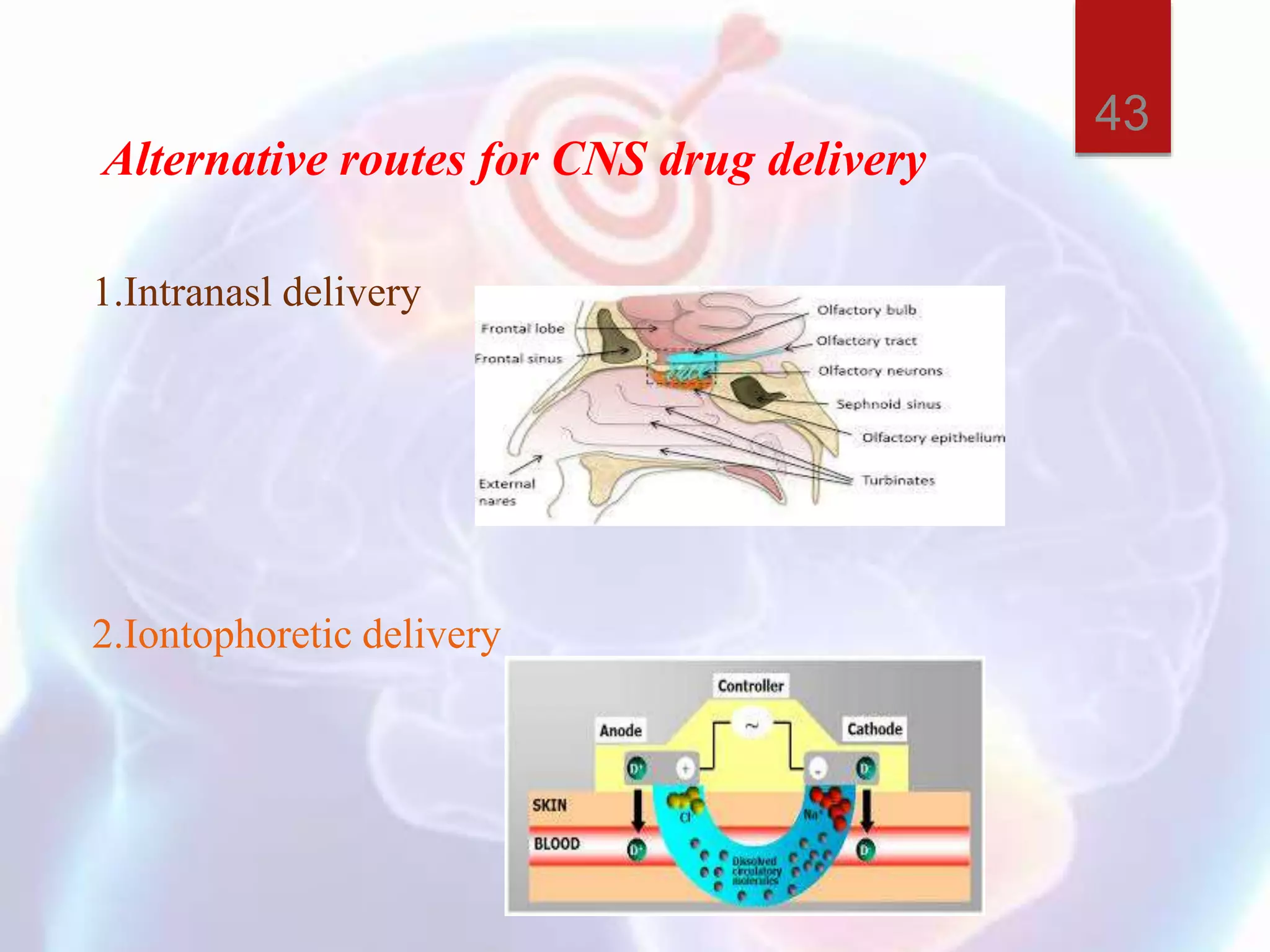 Alternative routes for CNS drug delivery
1.Intranasl delivery
2.Iontophoretic delivery
43
 