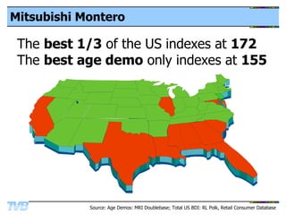 The  best 1/3  of the US indexes at  172  The  best age demo  only indexes at  155 Mitsubishi Montero Source: Age Demos: MRI Doublebase; Total US BDI: RL Polk, Retail Consumer Database 