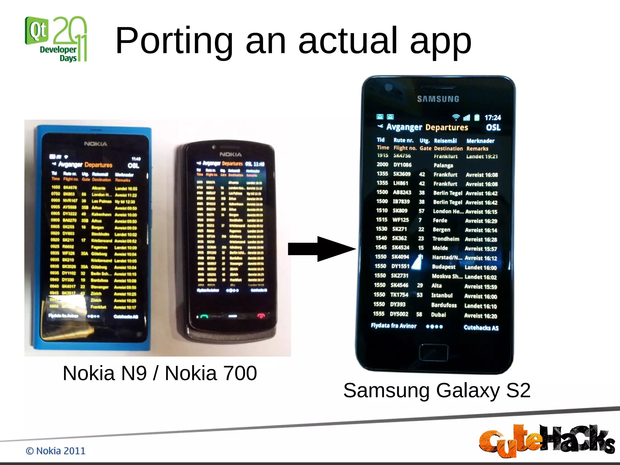 Porting an actual app




Nokia N9 / Nokia 700
                       Samsung Galaxy S2
 