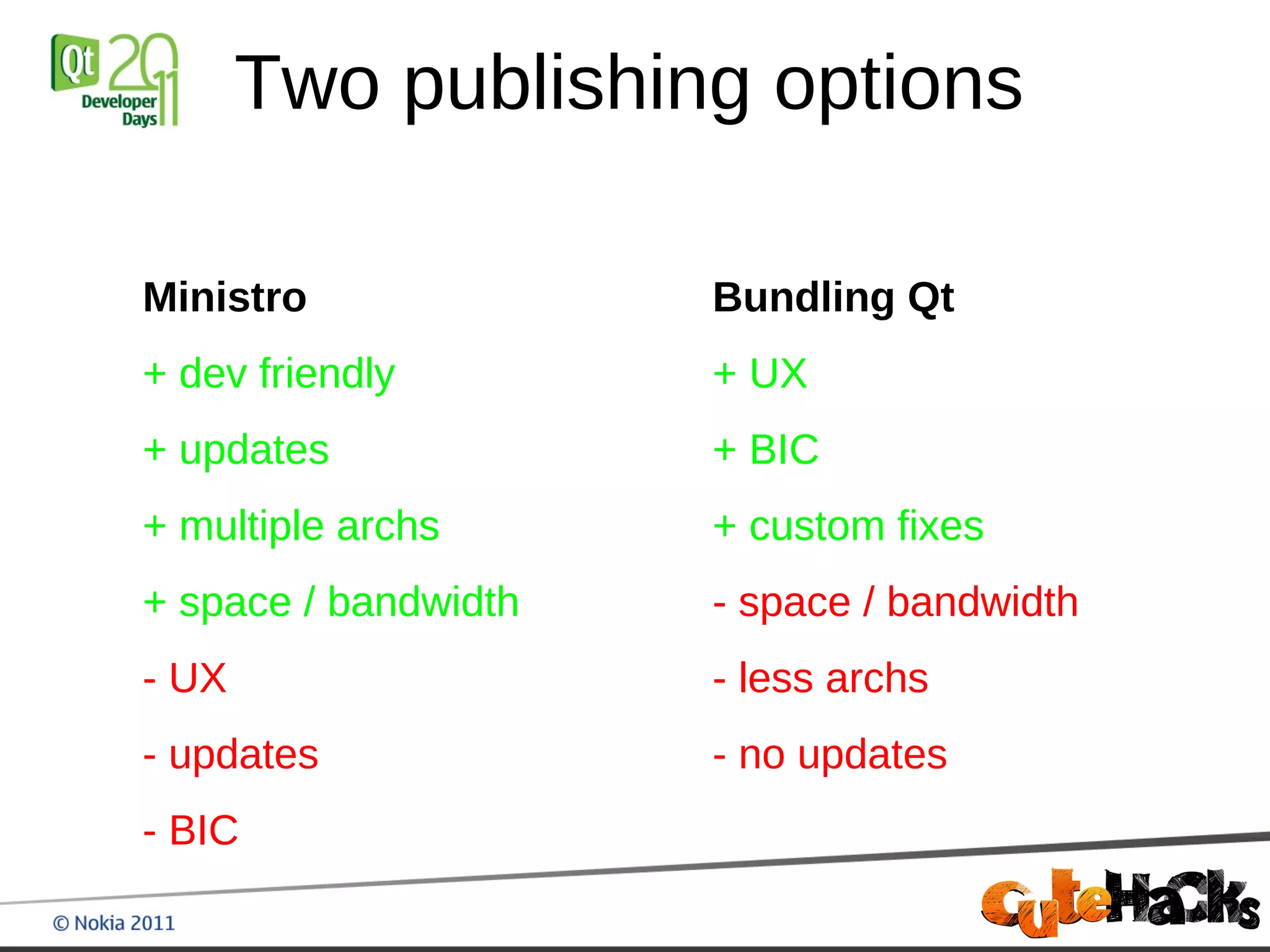 Two publishing options

Ministro              Bundling Qt
+ dev friendly        + UX
+ updates             + BIC
+ multiple archs      + custom fixes
+ space / bandwidth   - space / bandwidth
- UX                  - less archs
- updates             - no updates
- BIC
 