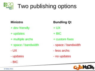 Two publishing options

Ministro              Bundling Qt
+ dev friendly        + UX
+ updates             + BIC
+ multiple archs      + custom fixes
+ space / bandwidth   - space / bandwidth
- UX                  - less archs
- updates             - no updates
- BIC
 