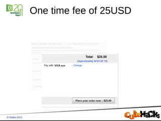 One time fee of 25USD
 