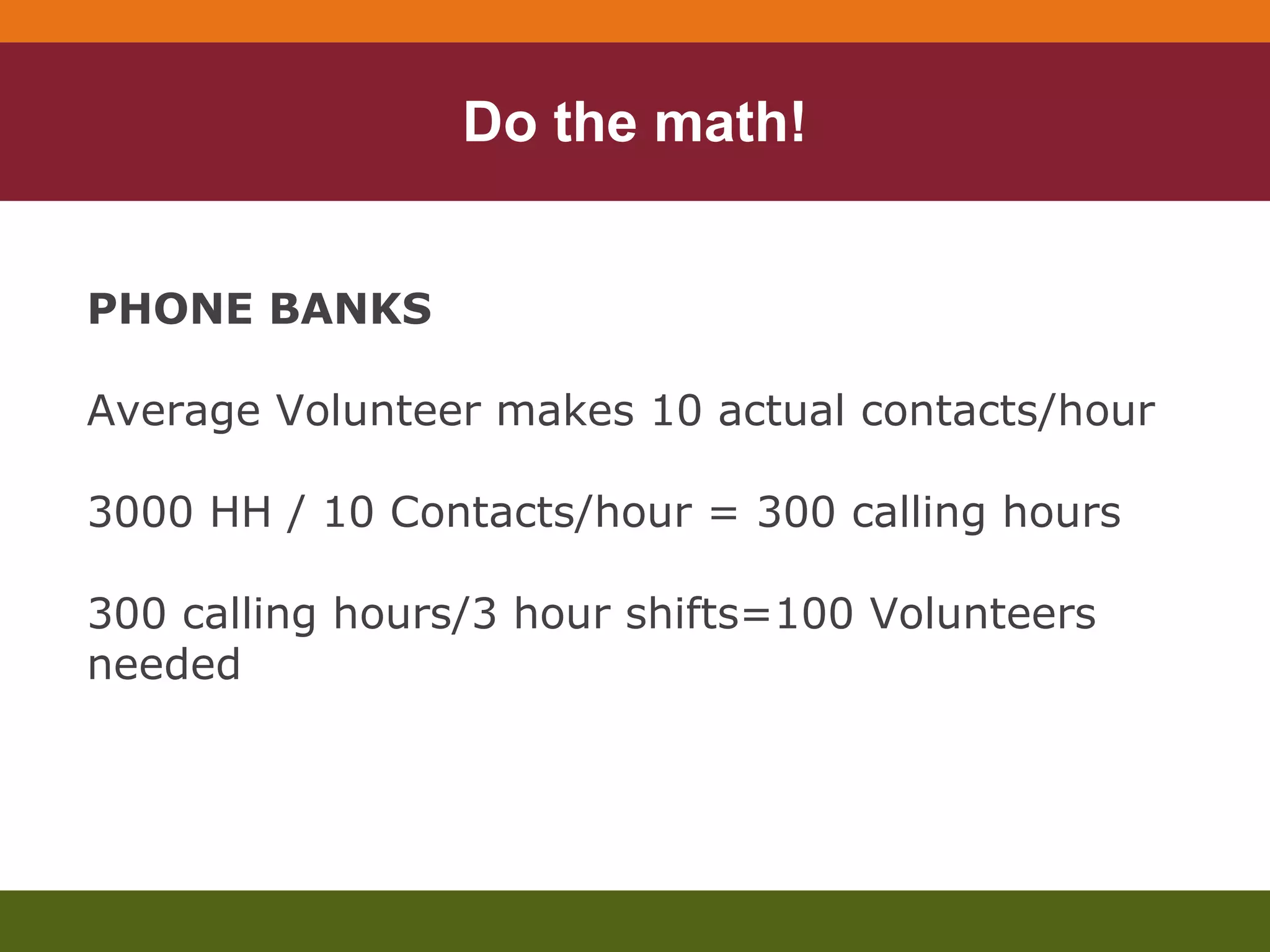 Do the math! PHONE BANKS Average Volunteer makes 10 actual contacts/hour  3000 HH / 10 Contacts/hour = 300 calling hours 300 calling hours/3 hour shifts=100 Volunteers needed 