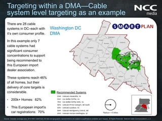 Targeting within a DMA—Cable
    system level targeting as an example
    There are 28 cable
    systems in DC–each with                                    Washington DC
    it’s own consumer profile.                                 DMA
    In this example only 7
    cable systems had
    significant consumer
    concentrations to support
    being recommended to
    this European import
    dealer association.

    These systems reach 46%
    of all homes, but their
    delivery of core targets is
    considerable.                                                        Recommended Systems

    •  200k+ Homes: 62%

    •  This European import’s
       car registrations: 70%
Source: Includes coverage area; 2010 AMS CableTrack; All data and geographic representations are subject to qualifications available upon request. All Rights Reserved. National Cable Communications L.L.C.
 