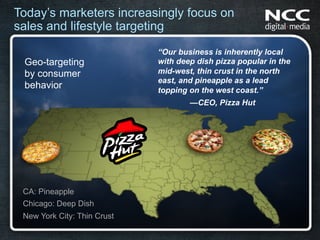 Today’s marketers increasingly focus on
sales and lifestyle targeting
                             “Our business is inherently local
 Geo-targeting               with deep dish pizza popular in the
 by consumer                 mid-west, thin crust in the north
                             east, and pineapple as a lead
 behavior                    topping on the west coast.”
                                     —CEO, Pizza Hut




 CA: Pineapple
 Chicago: Deep Dish
 New York City: Thin Crust
 