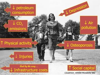 Childhood Obesity Prevention Summit  /  October 18-19, 2007    Physical activity    Air pollution And by the way…    In...