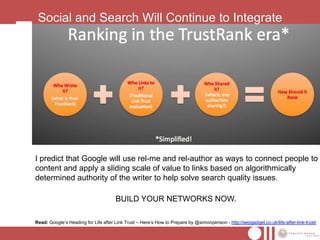 Social and Search Will Continue to Integrate




I predict that Google will use rel-me and rel-author as ways to connect people to
content and apply a sliding scale of value to links based on algorithmically
determined authority of the writer to help solve search quality issues.

                                      BUILD YOUR NETWORKS NOW.

Read: Google’s Heading for Life after Link Trust – Here’s How to Prepare by @simonpenson - http://seogadget.co.uk/life-after-link-trust/
 