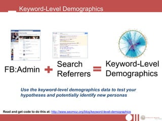 Keyword-Level Demographics




                                    Search                          Keyword-Level
FB:Admin                                                            Demographics
                                    Referrers
           Use the keyword-level demographics data to test your
           hypotheses and potentially identify new personas


Read and get code to do this at: http://www.seomoz.org/blog/keyword-level-demographics
 