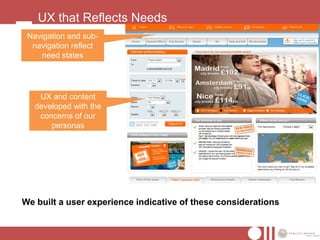 UX that Reflects Needs
 Navigation and sub-
  navigation reflect
    need states




    UX and content
   developed with the
    concerns of our
       personas




We built a user experience indicative of these considerations
 