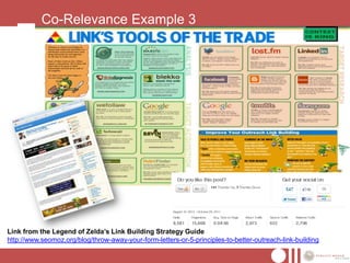 Co-Relevance Example 3




Link from the Legend of Zelda‟s Link Building Strategy Guide
http://www.seomoz.org/blog/throw-away-your-form-letters-or-5-principles-to-better-outreach-link-building
 