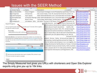Issues with the SEER Method




The Simply Measured tool gives you URLs with shorteners and Open Site Explorer
exports only give you up to 10k links.
 