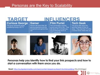 Personas are the Key to Scalability


 TARGET                                            INFLUENCERS
Curious George Gamer                                        Film Purist                      Tech Geek
This group represents people   Gamers talk about their 3D   This conversation revolves       This group talks about the
considering buying a 3D TV     gaming experience and the    around use of 3D in film. They   technical details of their AV
                               components and games they    talk about 3D in a broad way,    setup. They treat their TV’s like
                               use.                         and occasionally touch on        a racecar driver treats their car.
                                                            3DTV specifically.




 Personas help you identify how to find your link prospects and how to
 start a conversation with them once you do.

  Read: http://outspokenmedia.com/seo/content-based-outreach-for-link-building (@justinrbriggs)
 