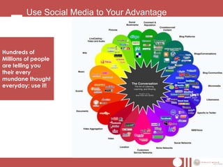 Use Social Media to Your Advantage



Hundreds of
Millions of people
are telling you
their every
mundane thought
everyday; use it!
 
