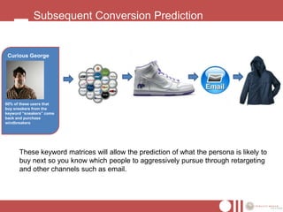 Subsequent Conversion Prediction


 Curious George




60% of these users that
buy sneakers from the
keyword “sneakers” come
back and purchase
windbreakers




      These keyword matrices will allow the prediction of what the persona is likely to
      buy next so you know which people to aggressively pursue through retargeting
      and other channels such as email.
 
