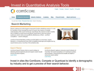 Invest in Quantitative Analysis Tools




Invest in sites like ComScore, Compete or Quantcast to identify a demographic
by industry and to get a preview of their search behavior.
 