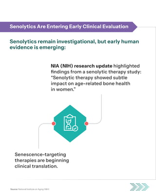 Functional Foods and Longevity Pathways: NAD+ Boosters and Senolytics ...