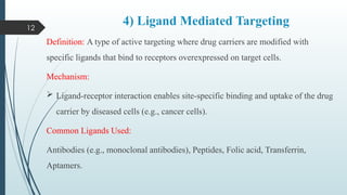 Targeting Methods Preparation & Evaluation.pptx