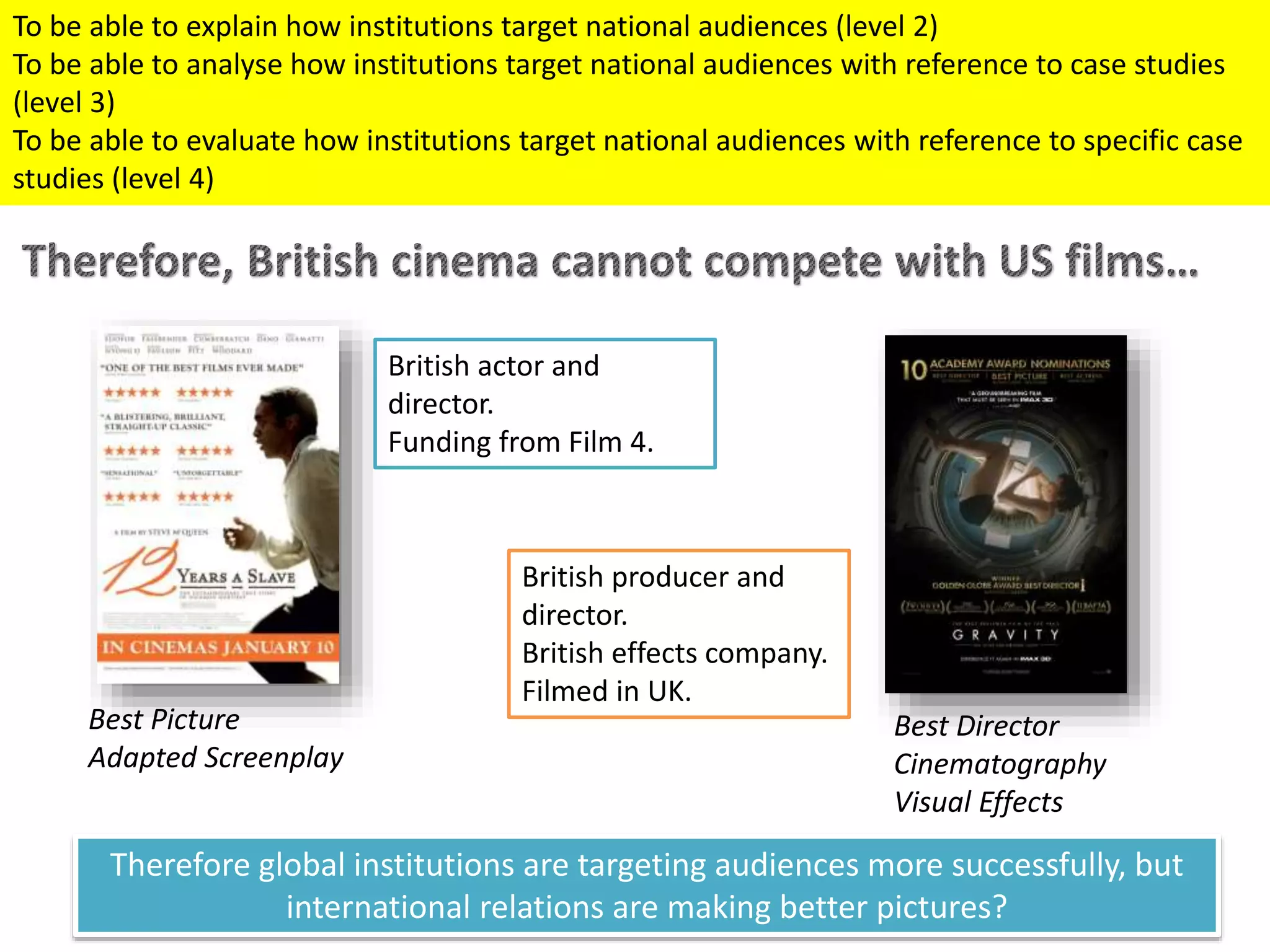 British actor and
director.
Funding from Film 4.
Best Director
Cinematography
Visual Effects
To be able to explain how institutions target national audiences (level 2)
To be able to analyse how institutions target national audiences with reference to case studies
(level 3)
To be able to evaluate how institutions target national audiences with reference to specific case
studies (level 4)
Best Picture
Adapted Screenplay
Therefore global institutions are targeting audiences more successfully, but
international relations are making better pictures?
British producer and
director.
British effects company.
Filmed in UK.
 