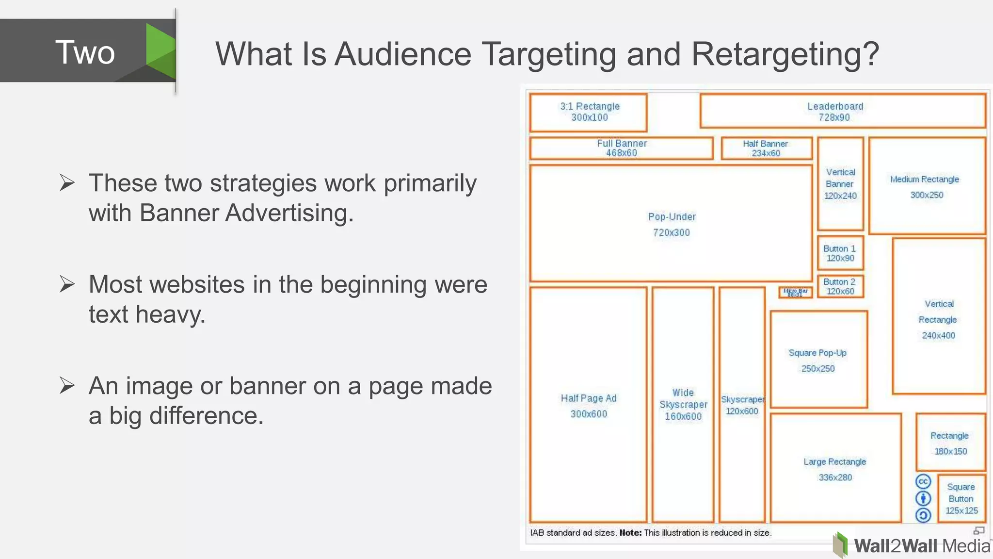 What Is Audience Targeting and Retargeting?Two
 These two strategies work primarily
with Banner Advertising.
 Most websites in the beginning were
text heavy.
 An image or banner on a page made
a big difference.
 