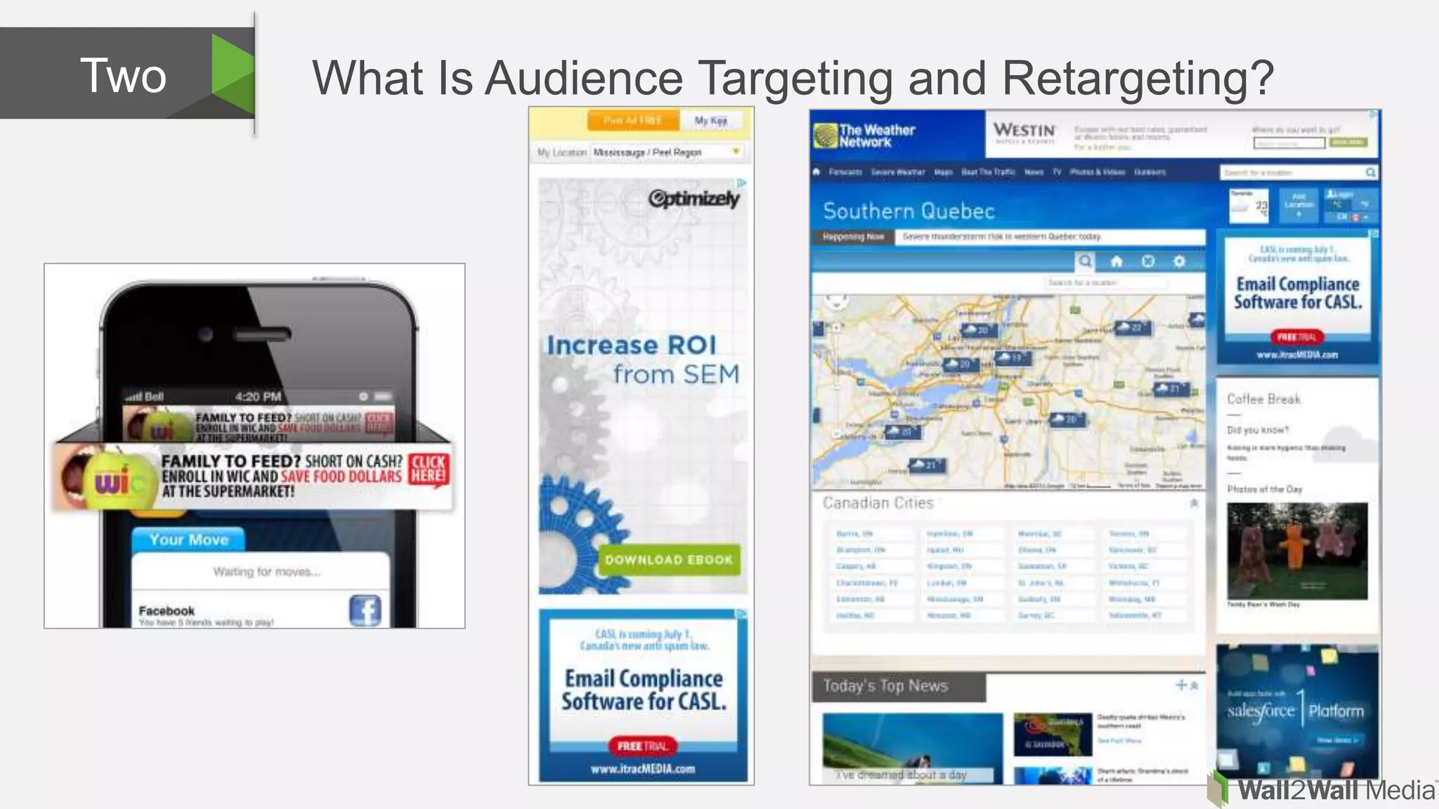What Is Audience Targeting and Retargeting?Two
 