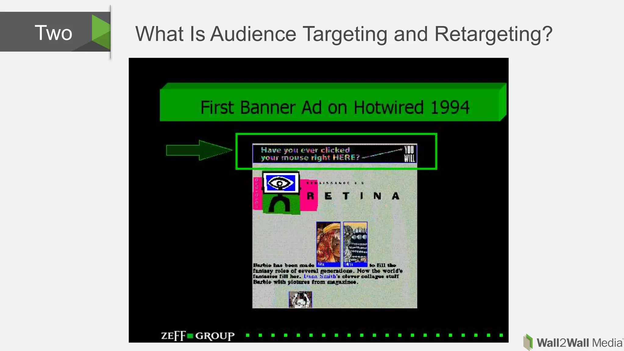 What Is Audience Targeting and Retargeting?Two
 