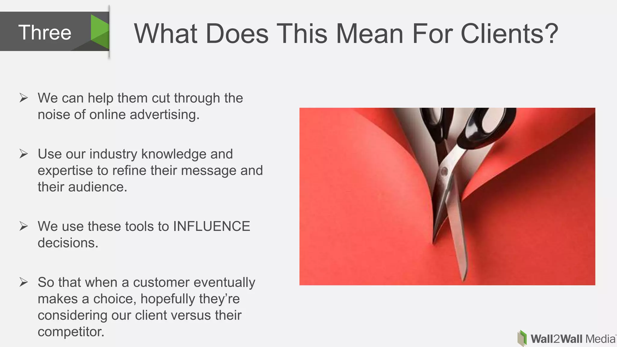 What Does This Mean For Clients?Three
 We can help them cut through the
noise of online advertising.
 Use our industry knowledge and
expertise to refine their message and
their audience.
 We use these tools to INFLUENCE
decisions.
 So that when a customer eventually
makes a choice, hopefully they’re
considering our client versus their
competitor.
 