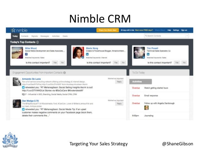 Time and sales trading strategy