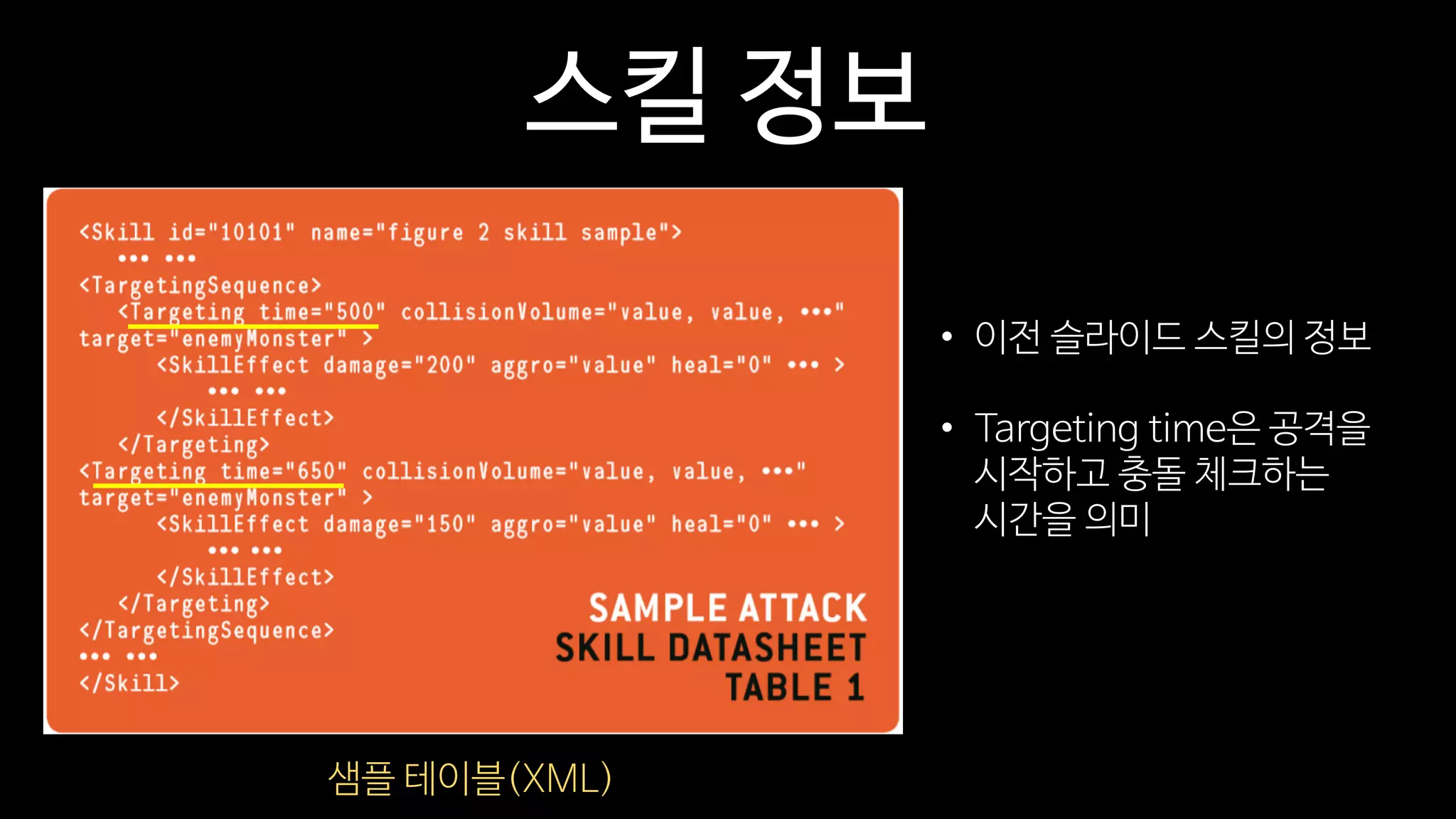 스킬 정보
• 이전 슬라이드 스킬의 정보
• Targeting time은 공격을
시작하고 충돌 체크하는
시간을 의미
샘플 테이블(XML)
 